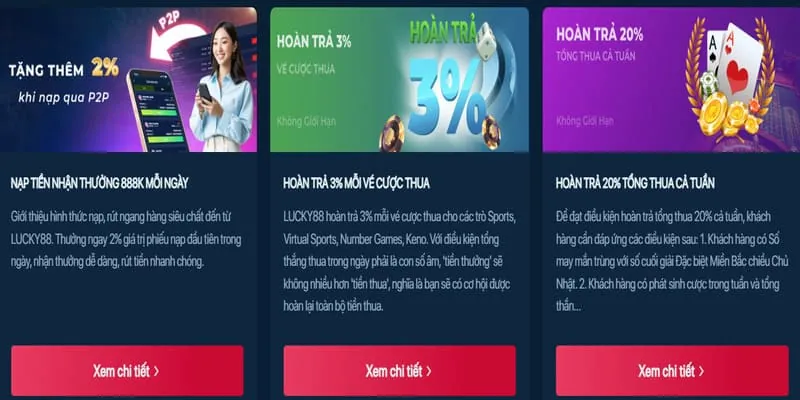 Ưu đãi sinh nhật thành viên VIP